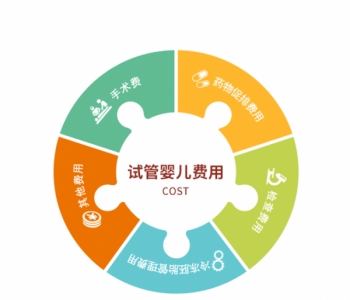 护理新生儿要注意的八个误区？护理杭州捐卵宝宝要注意的八个误区